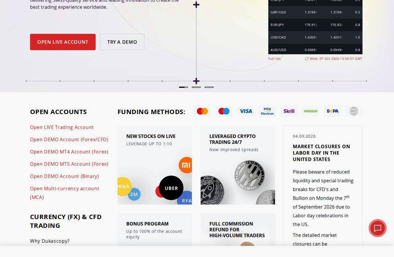 Screenshot of the Dukascopy website