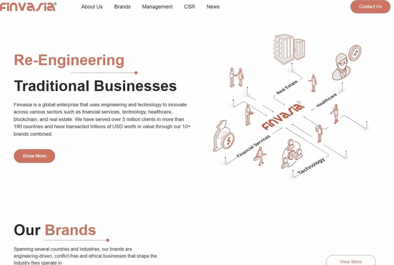 Screenshot of the Finvasia website