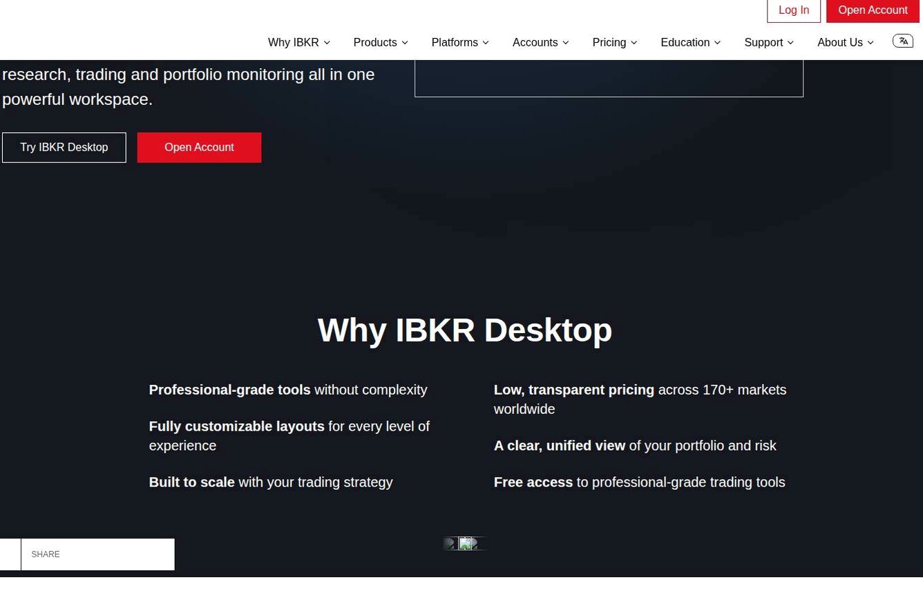 The platform page on the Interactive Brokers website