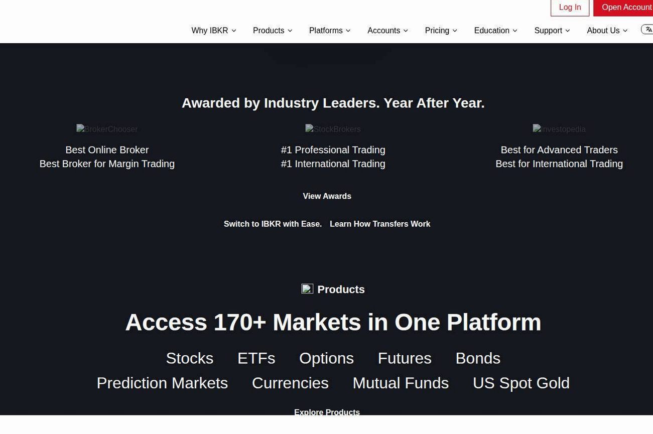 Screenshot of the Interactive Brokers website