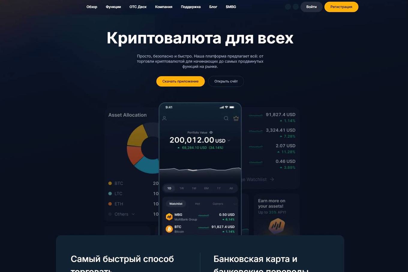 Screenshot of the MultiBank Group website