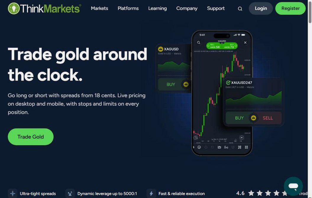 Screenshot of the ThinkMarkets website
